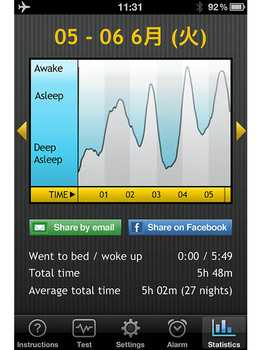 Sleep cycleグラフ.jpg